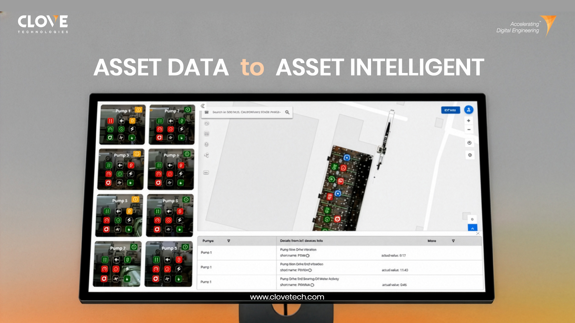 Projects | Clove Technologies
